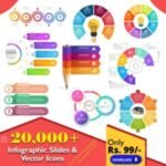 Graphics kit